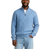Pull Zippet