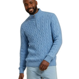 Pull Zippet